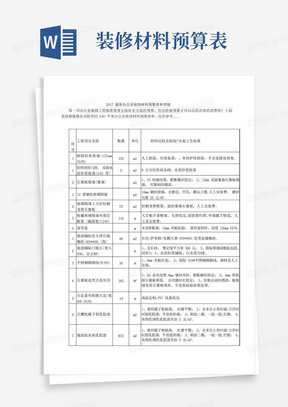 最新办公室装修材料预算清单明细