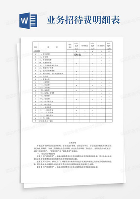 A104000期间费用明细表