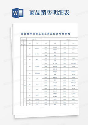 百货超市经营品项之商品分类明细表