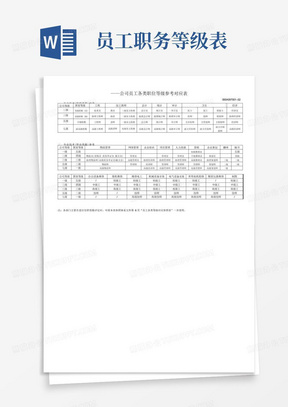 公司员工各类职位等级参考对应表