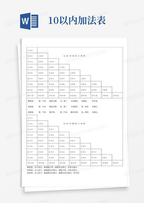 10以内加减法口诀表