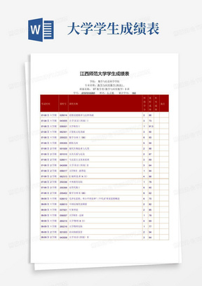 江西师范大学学生成绩表1