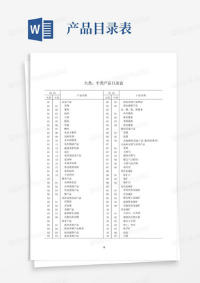 大类、中类产品目录表