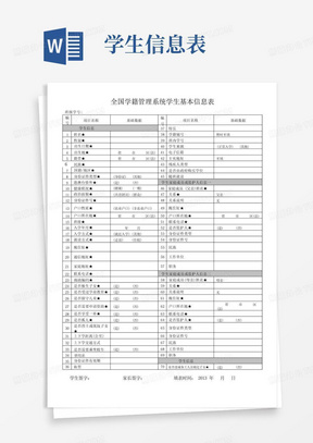 全国学籍管理系统学生基本信息表