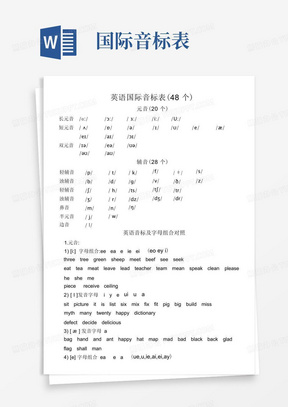 英语国际音标表(48个标准音标)