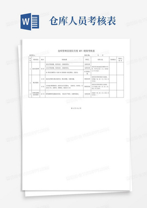 仓库管理员岗位月度KPI绩效考核表