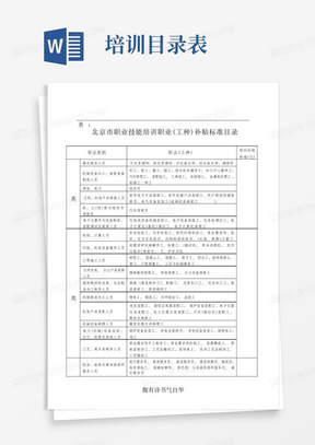 北京市职业技能培训职业(工种)补贴标准目录