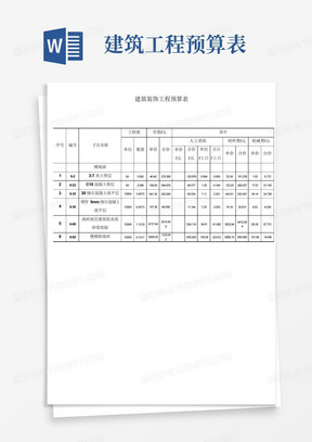 建筑装饰工程预算表