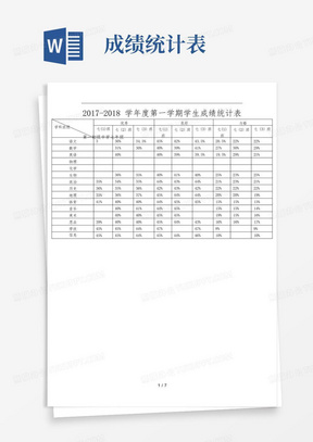 2017-2018班级学生成绩统计表