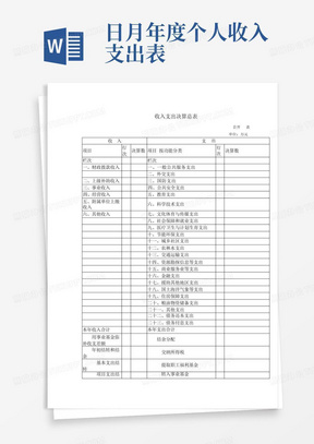 收入支出决算总表