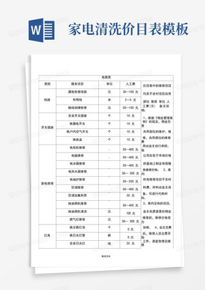 物业项目工程维修有偿服务价目表_图文