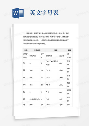 26个英文字母表