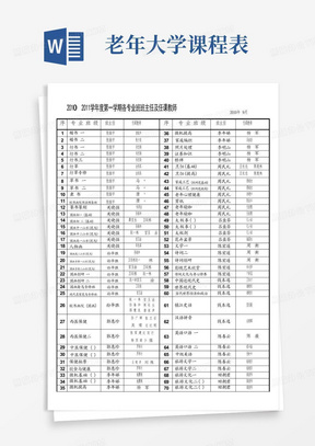 老年大学课程表老年大学介绍