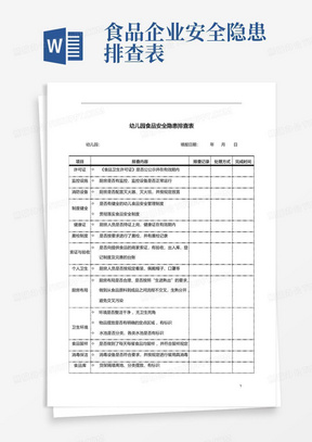 【安全防护】幼儿园食品安全隐患排查表