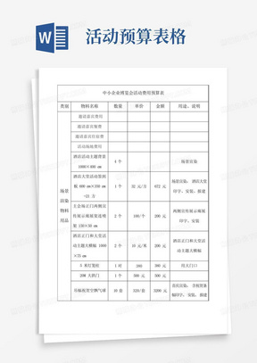 展览会活动费用(预算表)