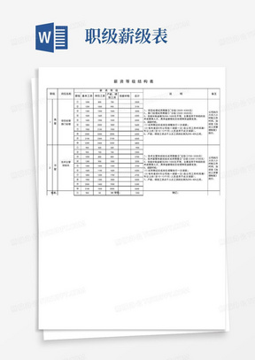 集团公司薪资等级结构表(201004)