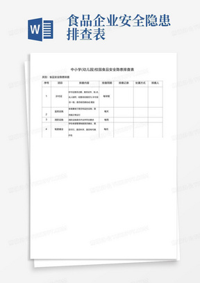 中小学(幼儿园)校园食品安全隐患排查表