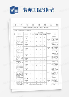 商场部分装饰工程分部(分项)报价单