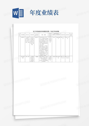 近三年完成的所申请服务范围、专业工作业绩表