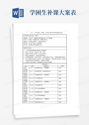 三年级学困生帮扶记录