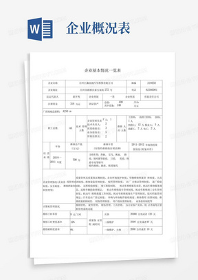 企业基本情况一览表