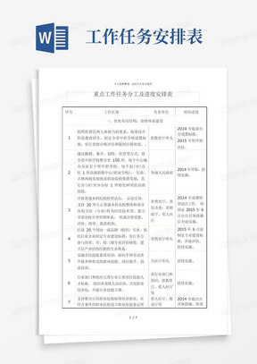 重点工作任务分工及进度安排表