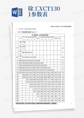 (完整word版)徐工130t汽车吊性能参数表