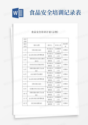 230227+食品安全培训计划与记录