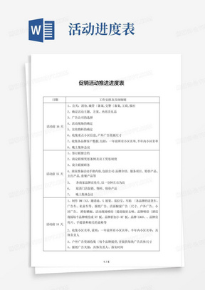 家具建材大型促销活动推进进度表