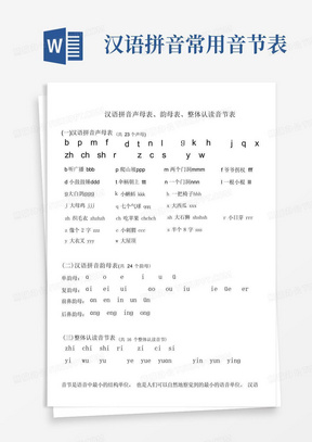 汉语拼音声母表、韵母表、整体认读音节表