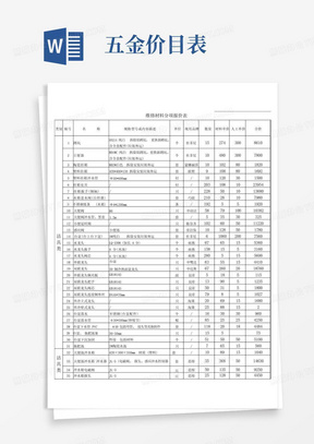 XXX维修项目_维修材料分项报价表