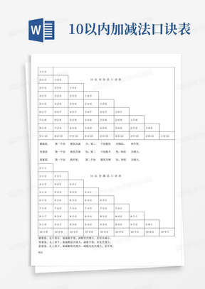 10以内加减法口诀表