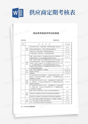 供应商考核初评评分标准表