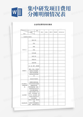 研发费用核算归集表