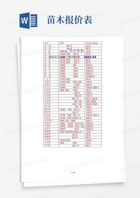 苗木报价表