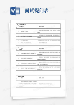 HR面试问题汇总表格