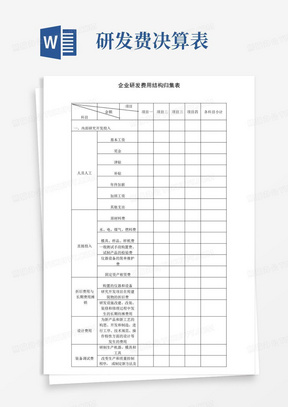 研发费用核算归集表完整优秀版