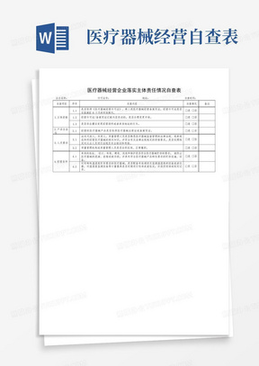 医疗器械经营企业落实主体责任情况自查表(附真实性承诺书)