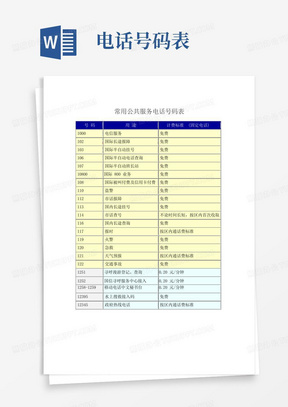 常用公共服务电话号码表