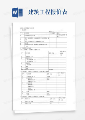 已标价的工程量清单报价表