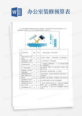 最新办公室装修材料预算清单明细