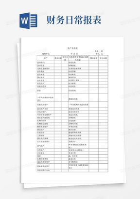 常用财务会计报表四张报表格式 