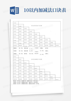 10以内加减法口诀表