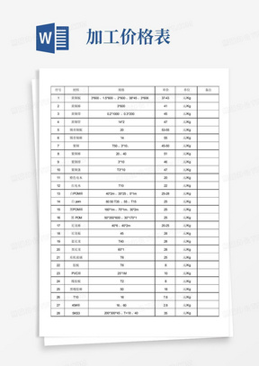 机械加工常用材料价格明细表.docx