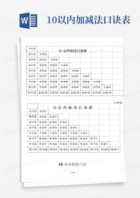 10、20以内加减法口诀表一年级-下载后可直接打印