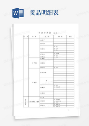 超市商品分类明细表