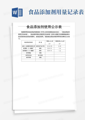 食品添加剂使用公示表(3)