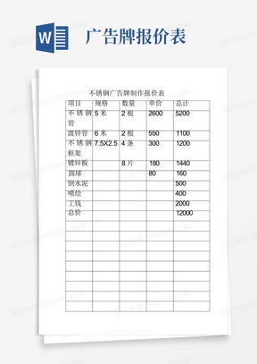 不锈钢广告牌制作报价表