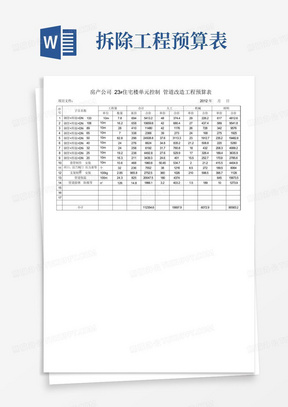 管道改造工程预算表