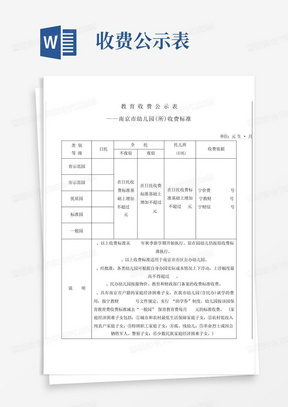 南京市幼儿园(所)教育收费公示标准表